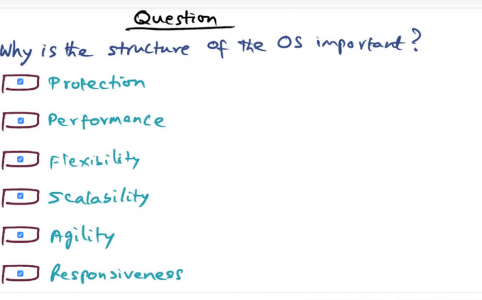 Desirable qualities of an OS